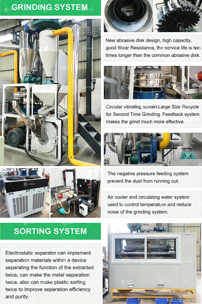 Waste AI-plastic Recycling Plant Feature two