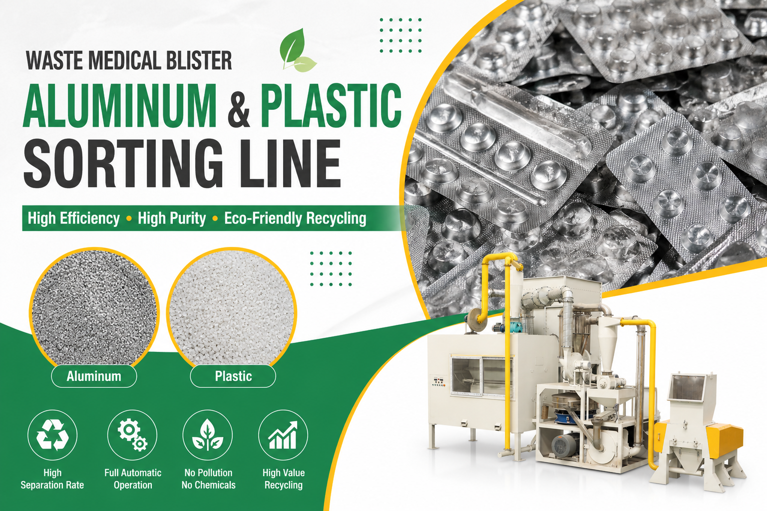 how an aluminum plastic recycling line recycles blister packs for meds efficiently